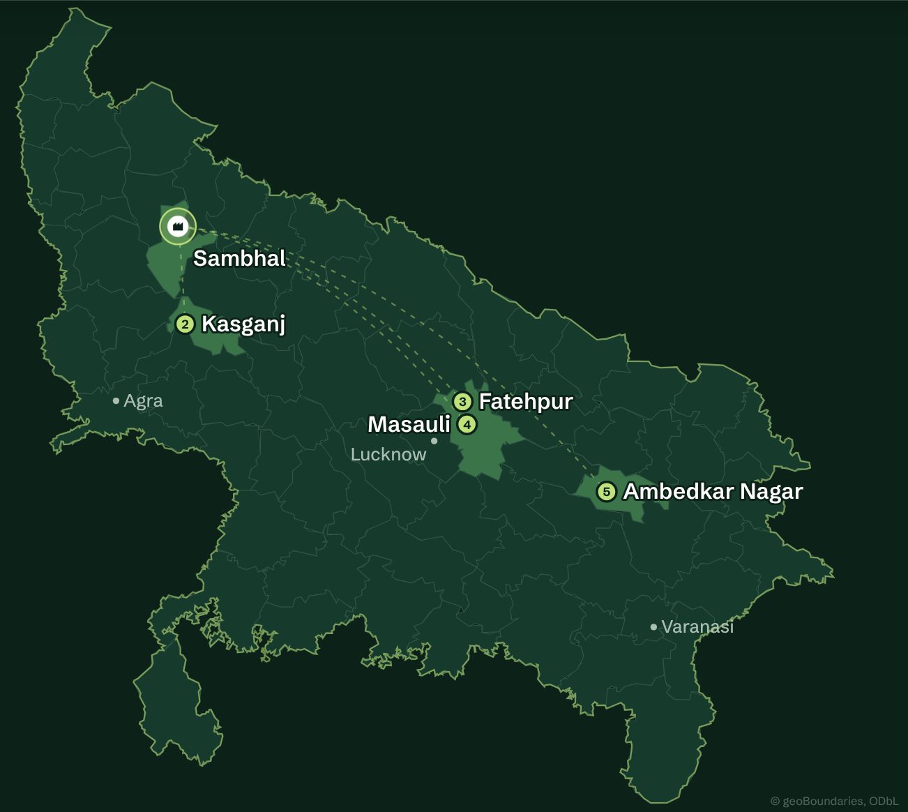 Map of our five procurement zones in Uttar Pradesh